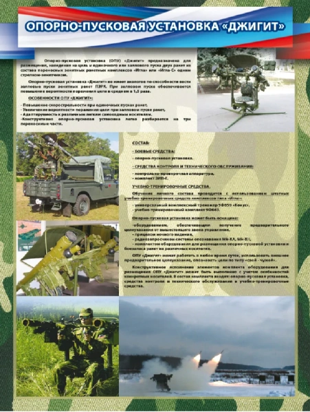 Комплект плакатов «Ракеты и артиллерия» (14 шт.)